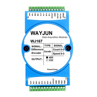 4路光柵尺磁柵尺編碼器5MHz高速差分信號轉(zhuǎn)RS485/232/WiFi模塊 WJ167