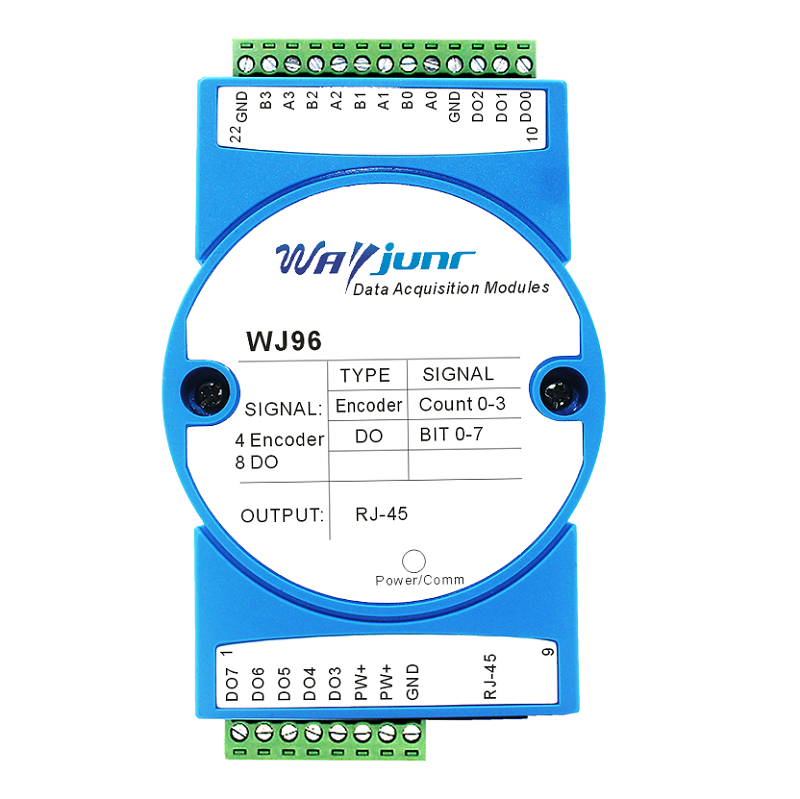 4路編碼器脈沖計(jì)數(shù)器，轉(zhuǎn)速測(cè)量，8路DO，Modbus TCP數(shù)據(jù)采集模塊 WJ96